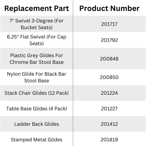 Replacement-part-chart