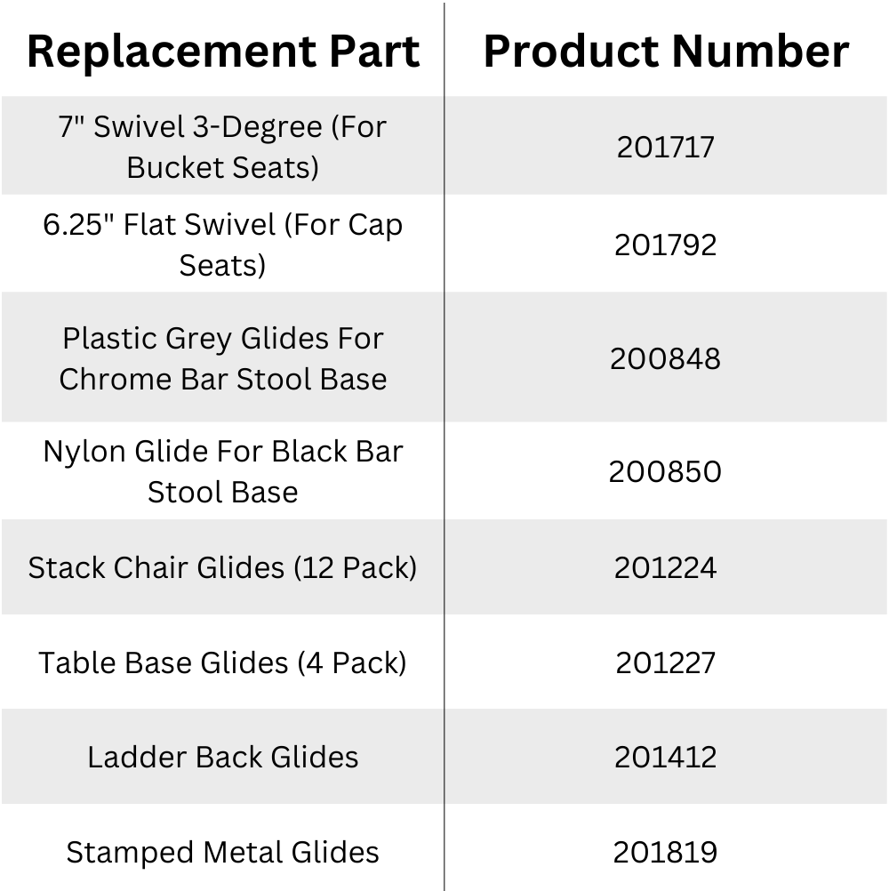 Replacement-part-chart